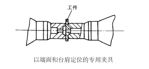 以端面和台肩定位的专用夹具
